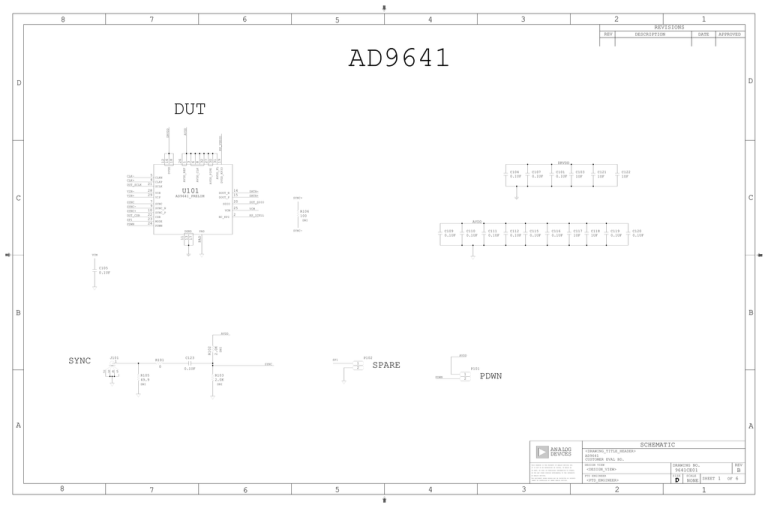 ad9641-dut