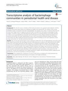 Transcriptome analysis of bacteriophage communities in periodontal health and disease Open Access