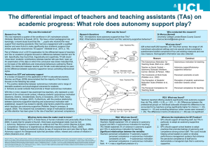The differential impact of teachers and teaching assistants (TAs) on
