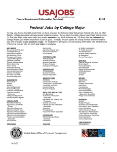 Federal Jobs by College Major