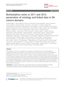 BioHackathon series in 2011 and 2012: science domains