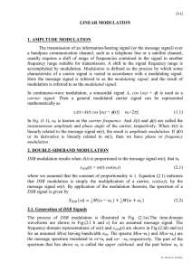 LINEAR MODULATION 1. AMPLTUDE MODULATION