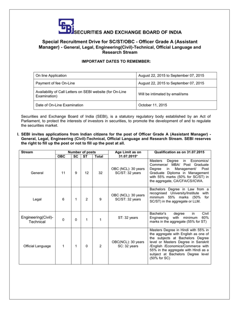 securities-and-exchange-board-of-india