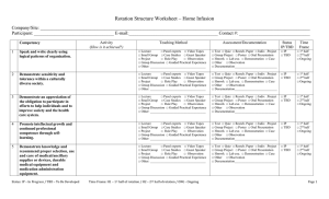 Rotation Structure Worksheet – Home Infusion