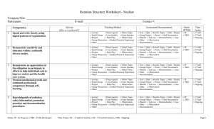 Rotation Structure Worksheet - Nuclear