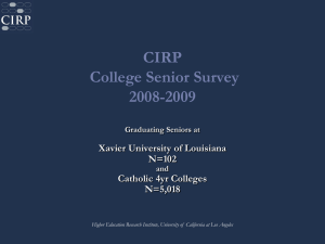 CIRP College Senior Survey 2008-2009 Xavier University of Louisiana