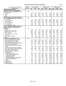 2007 CSBV INSTITUTIONAL PROFILE