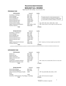 BIOLOGY	B.A.	DEGREE Recommended	Schedule FRESHMAN	YEAR