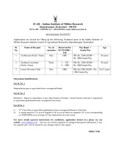 ICAR – Indian Institute of Millets Research