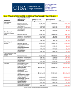 ALL  PROJECTS REDUCED IN APPROPRIATIONS BY GOVERNOR