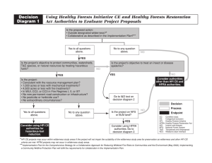 Using Healthy Forests Initiative CE and Healthy Forests Restoration Decision Diagram 1