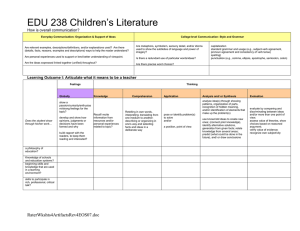 EDU 238 Children’s Literature  How is overall communication?