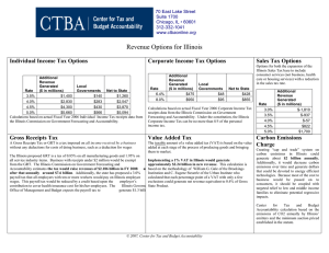 Revenue Options for Illinois  Individual Income Tax Options Corporate Income Tax Options
