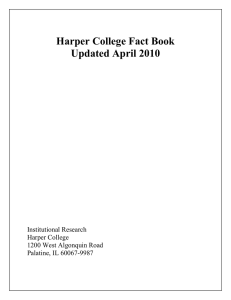 Harper College Fact Book Updated April 2010 Institutional Research