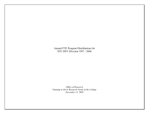 Annual FTE Program Distributions for STU DEV Division 1997 - 2006