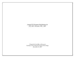 Annual FTE Program Distributions for STU DEV Division 1998 - 2007
