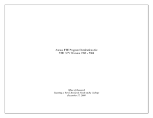 Annual FTE Program Distributions for STU DEV Division 1999 - 2008