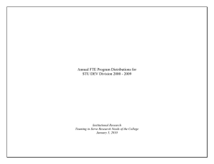Annual FTE Program Distributions for STU DEV Division 2000 - 2009