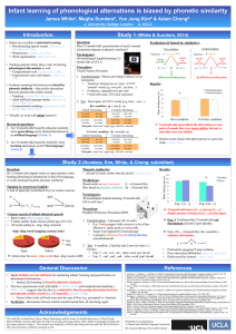 Infant learning of phonological alternations is biased by phonetic similarity Introduction