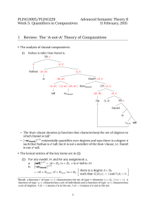 1 Review: The ‘A-not-A’ Theory of Comparatives PLING3005/PLING229 Advanced Semantic Theory B