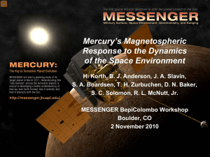 Mercury’s Magnetospheric Response to the Dynamics of the Space Environment