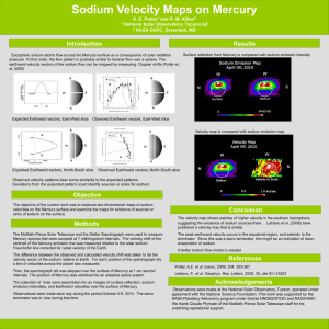 Sodium Velocity Maps on Mercury Introduction Results A. E. Potter