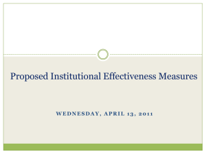 Proposed Institutional Effectiveness Measures