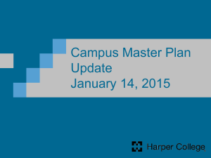 Campus Master Plan Update January 14, 2015