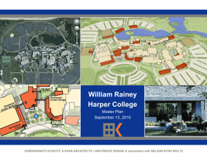 William Rainey Harper College Master Plan September 13, 2010