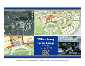 William Rainey Harper College Master Plan November 3, 2010