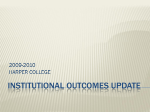 INSTITUTIONAL OUTCOMES UPDATE 2009-2010 HARPER COLLEGE