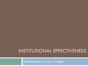 INSTITUTIONAL EFFECTIVENESS William Rainey Harper College