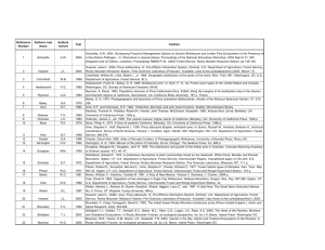 Reference Authors Last Authors Year