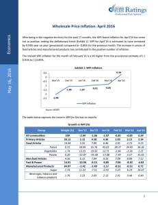 Wholesale Price Inflation: April 2016