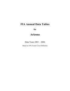 FIA Annual Data Tables Arizona  for