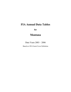 FIA Annual Data Tables Montana  for