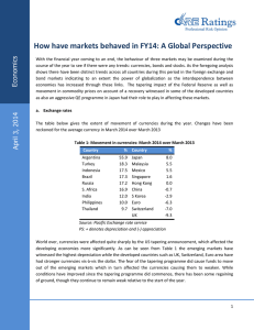 How have markets behaved in FY14: A Global Perspective  s ic