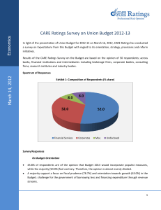 CARE Ratings Survey on Union Budget 2012-13 s ic