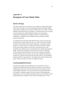 Synopses of Case Study Sites Appendix A Interior Design