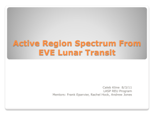 Active Region Spectrum From EVE Lunar Transit Caleb Kline  8/3/11