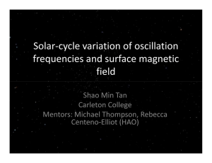 Solar-cycle variation of oscillation frequencies and surface magnetic field Shao Min Tan