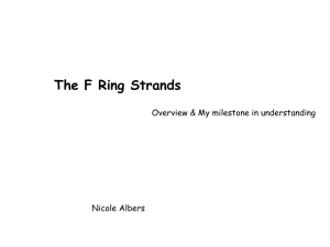 The F Ring Strands Overview &amp; My milestone in understanding Nicole Albers