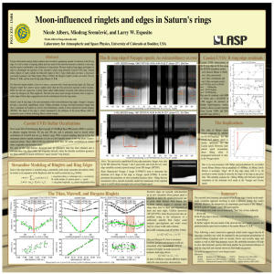 Moon­influenced ringlets and edges in Saturn's rings Nicole Albers, Miodrag Sremčević, and Larry W. Esposito The B ring edge@Voyager epoch: As extraordinary as ever Abstract