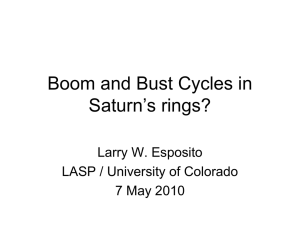 Boom and Bust Cycles in Saturn’s rings? Larry W. Esposito