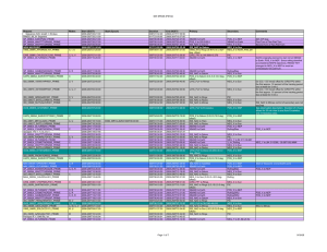 S45 SPASS (PSIV2) Sequence S45, length = 39 days 2008-292T20:21:00 038T21:34:00