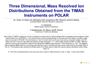 Three Dimensional, Mass Resolved Ion Distributions Obtained from the TIMAS
