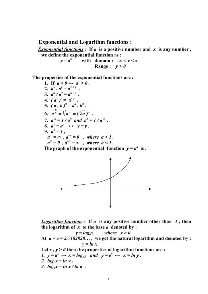 Exponential And Logarithm Functions