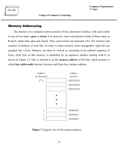 Memory Addressing