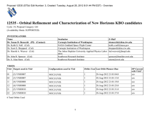 12535 - Orbital Refinement and Characterization of New Horizons KBO...