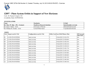 12897 - Pluto System Orbits in Support of New Horizons
